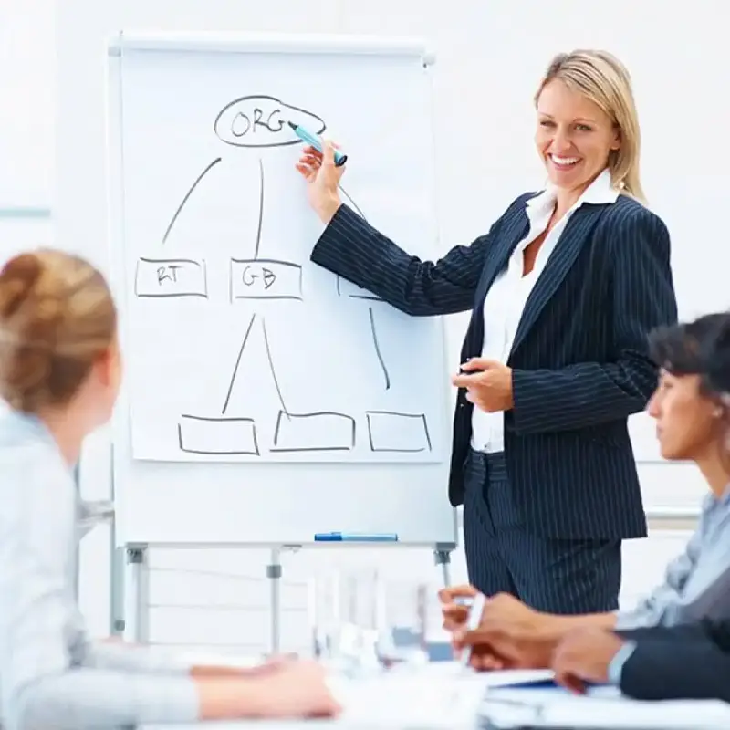 Formator-Cursul-Corporactive-Consulting-