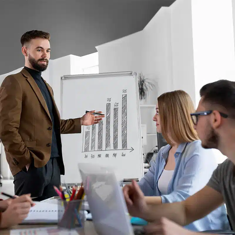 Return of investment training